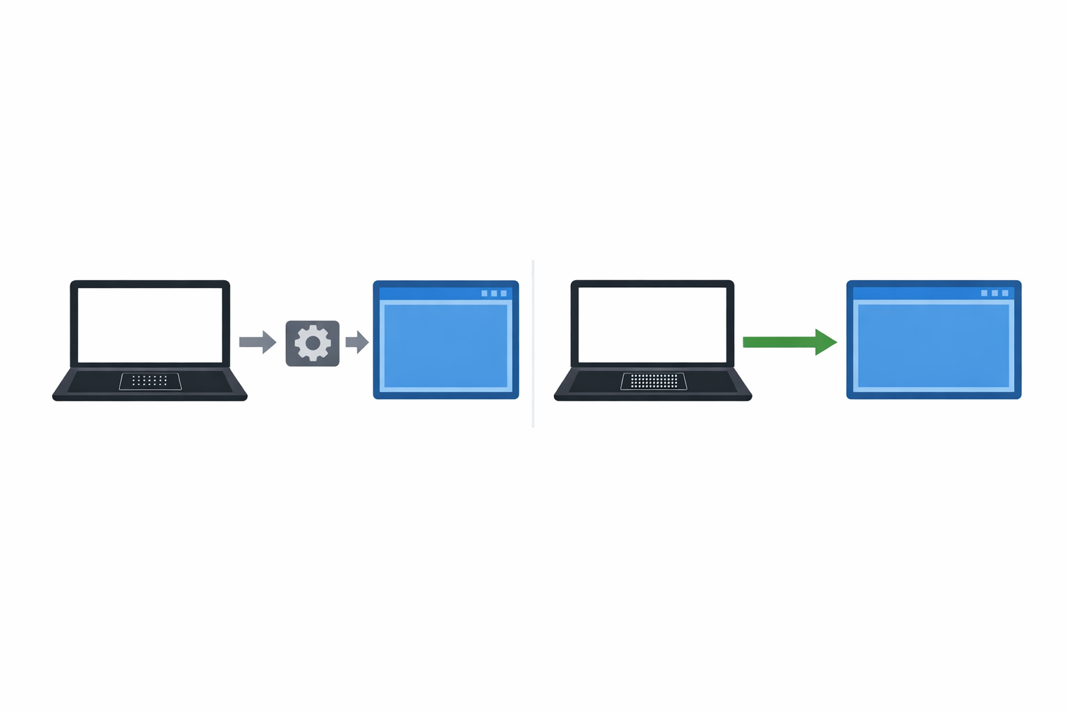Standard vs precision touchpad data paths Illustration comparing how a standard touchpad passes data through a vendor driver while a precision touchpad sends raw contacts directly to the OS