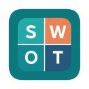 SWOT Analysis