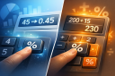 What the % key really does (and why it depends where you press it)